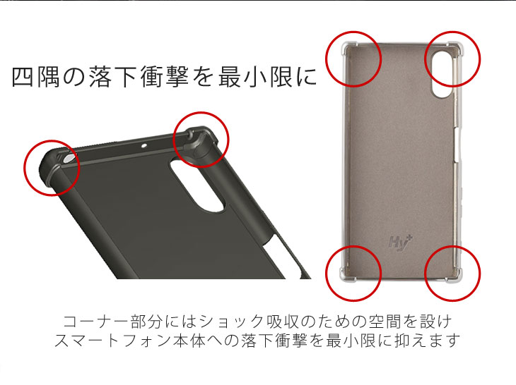 Hy+ Xperia XZ、Xperia XZs SO-03J SOV35 SO-01J SOV34 耐衝撃ケース ビンテージPU仕上げ (カーマウントプレート、ストラップホール付き)