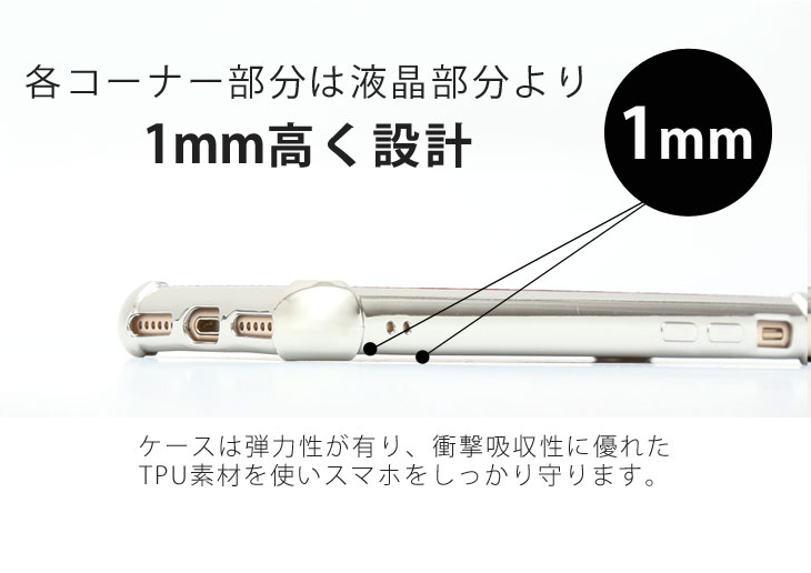 iPhone7、iPhone8 (アイフォン8) 耐衝撃ケース ビンテージPU仕上げ (カーマウントプレート、ストラップホール付き)