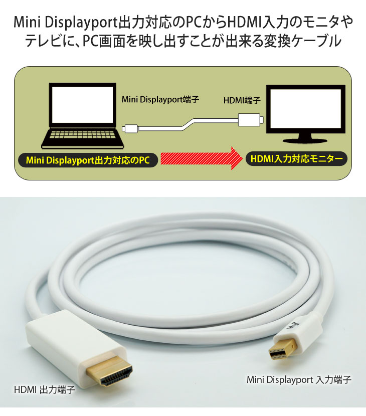 Hy+ Mini Displayport(ミニディスプレイポート) to HDMI 変換ケーブル 1.8m HY-MDPHD1