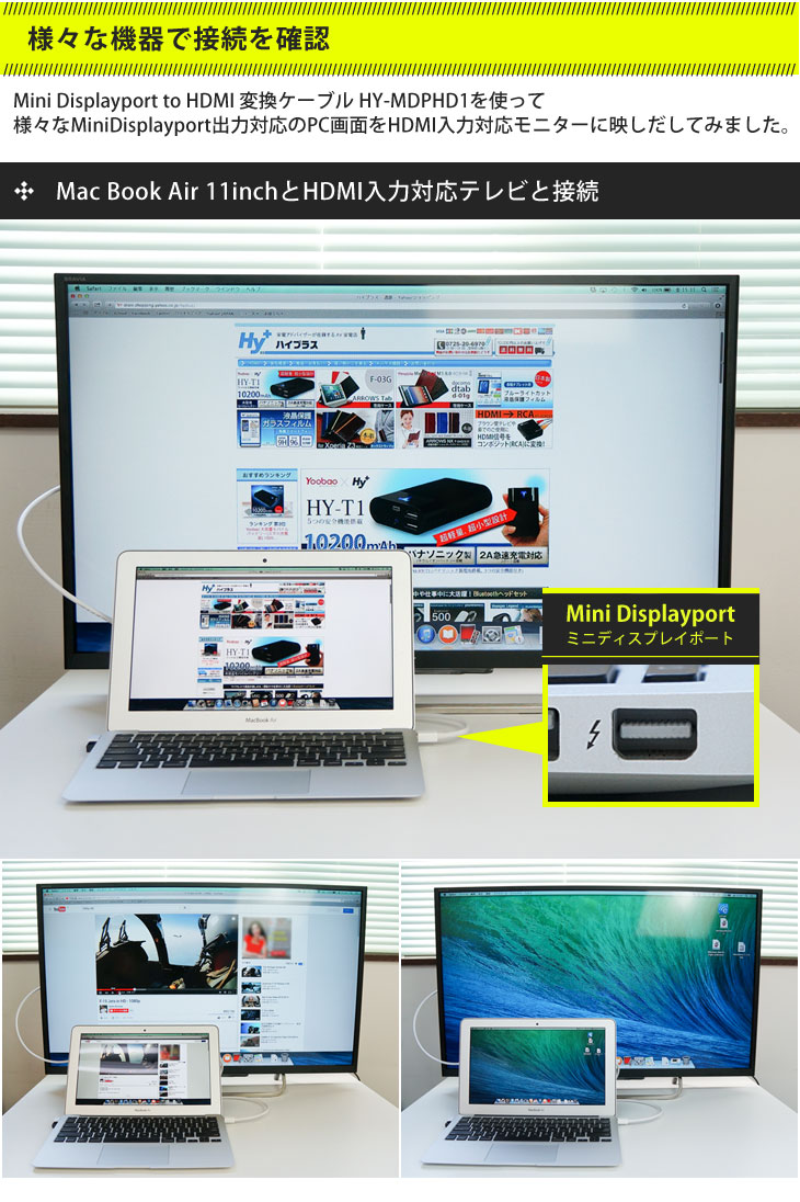 Hy+ Mini Displayport(ミニディスプレイポート) to HDMI 変換ケーブル 1.8m HY-MDPHD1