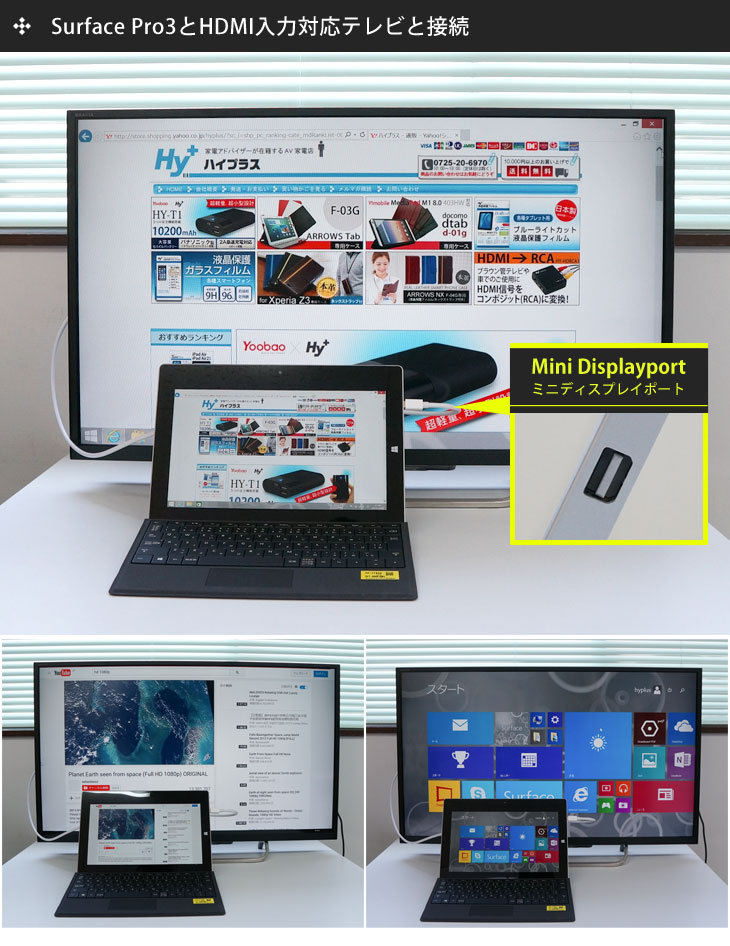 Hy+ Mini Displayport(ミニディスプレイポート) to HDMI 変換ケーブル 1.8m HY-MDPHD1