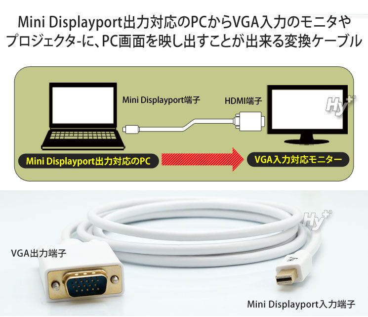 Hy+ Mini Displayport(ミニディスプレイポート) to VGA 変換ケーブル 1.8m HY-MDPVGA1