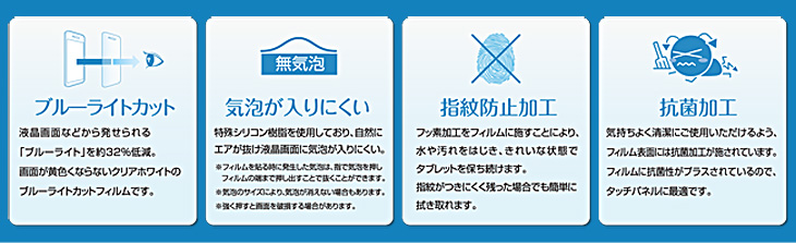 Hy+ iPad Air、iPad Air2、iPad Pro9.7(アイパッド エアー2、アイパッド プロ9.7)用 ブルーライトカット 液晶保護フィルム