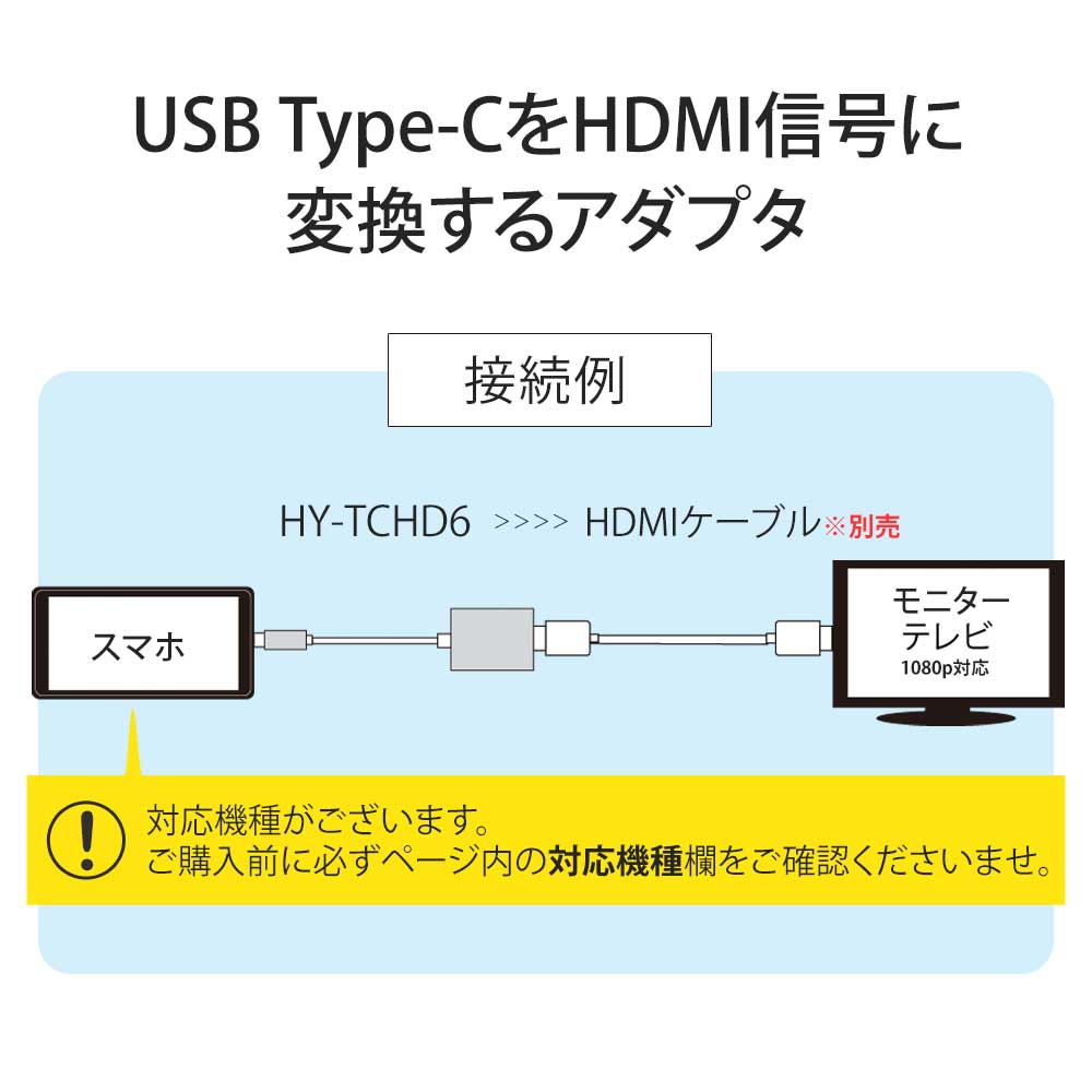 Xperia5をミラーリングしてテレビに出力させてみました Type C To Hdmi変換アダプターhy Tchd8 株式会社ハイプラス