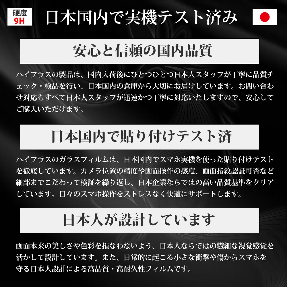 Google Pixel11 / Pixel11 Pro ガラスフィルム の指紋防止・全面吸着